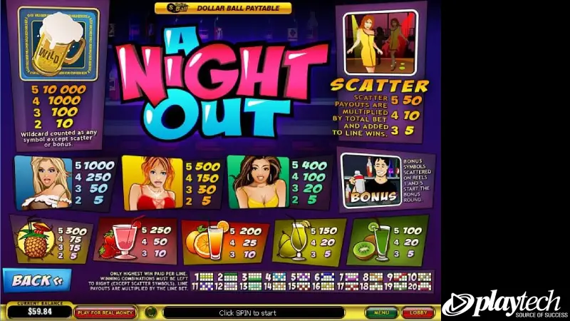 A Night Out playtech2