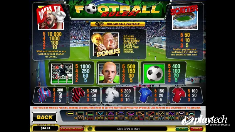 Football Rules slot playtech2
