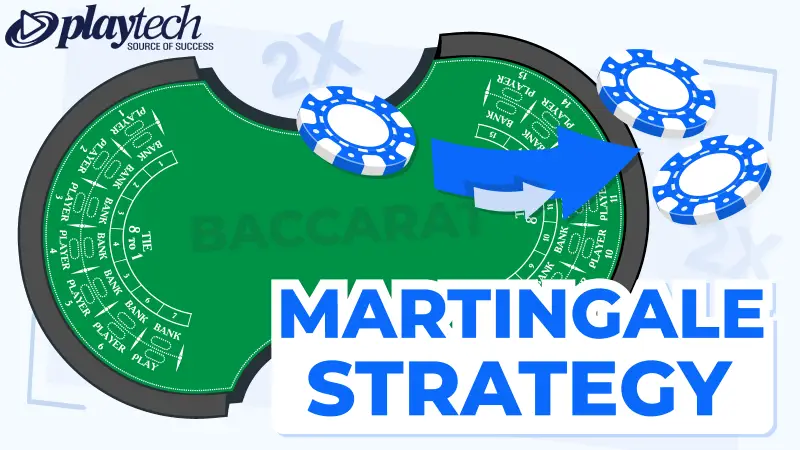 Martingale baccarat playtech2